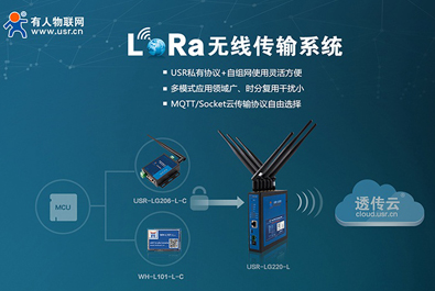 易用可靠、低成本、自组网-您的最佳LoRa方案天游8线路检测中心提供