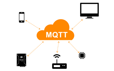 什么是MQTT？为什么在IIoT中需要它