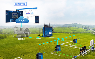 LoRa智慧农业应用