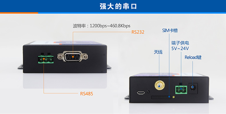 3G DTU硬件接口