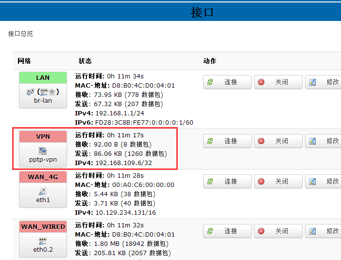 4G工业级无线路由器连接VPN功能