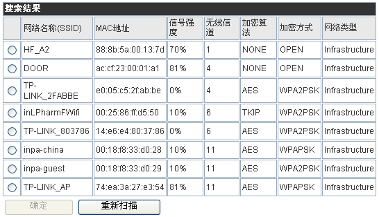 WIFI的参数设置