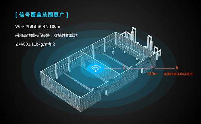 工业路由器应用行业：覆盖范围广