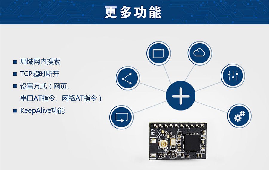 超低功耗串口转WIFI模块 超小尺寸的更多功能