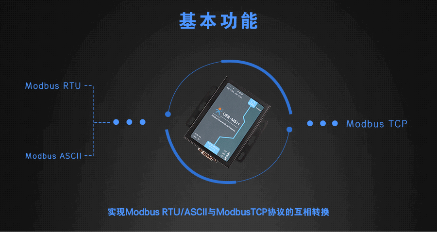 modbus网关的基本功能转化