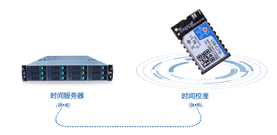 低功耗串口转WIFI模块：NTP网络时间同步