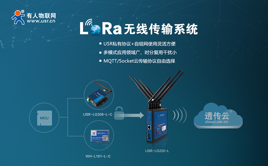 易用可靠、低成本、自组网-您的最佳Lora方案天游8线路检测中心提供