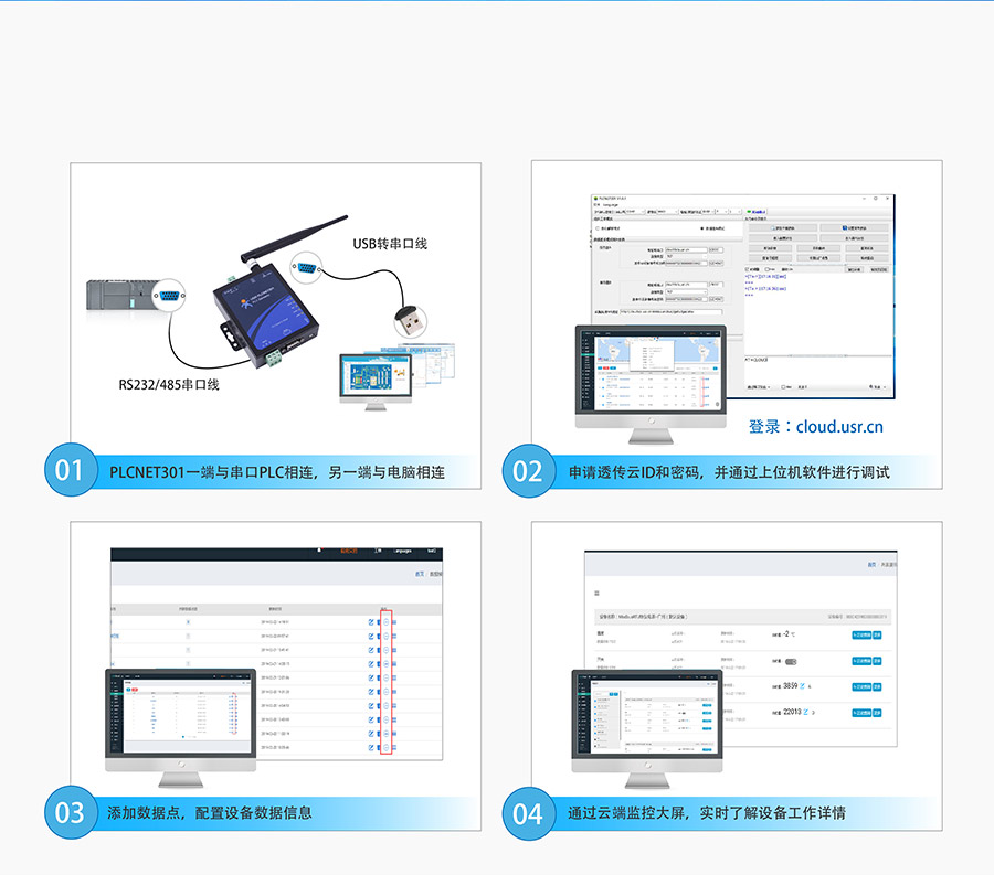 单串口工业PLC云网关_兼容工控行业的主流设备_RS232/485串口透传的PLC传输终端的如何使用