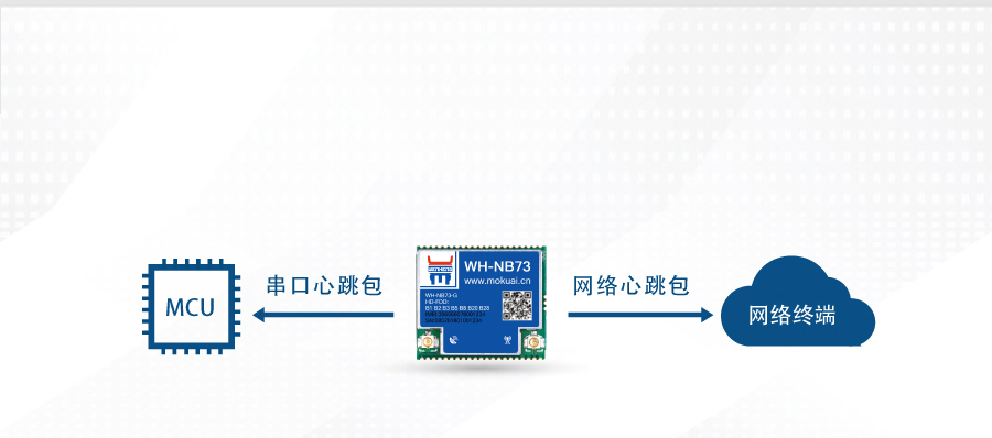 nbiot定位模块的心跳包机制