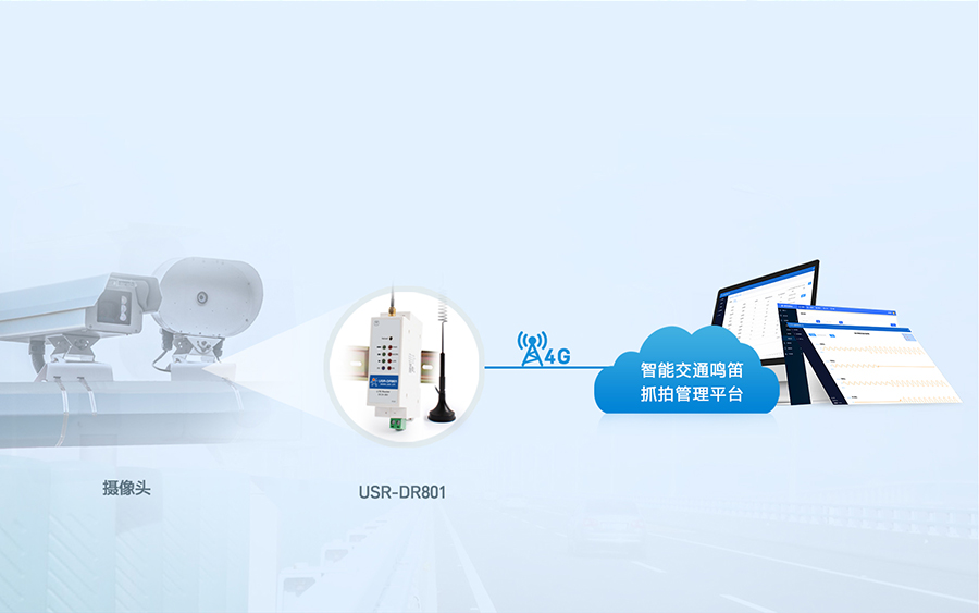 导轨式4g工业路由器的交通违法鸣笛抓拍系统联网传输案例