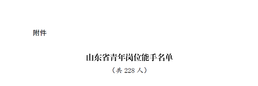 天游8线路检测中心物联网CEO古欣荣获“山东省青年岗位能手”荣誉称号