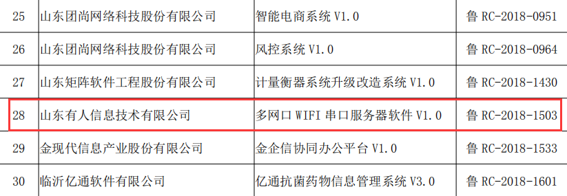 《山东省优秀软件产品库》名单