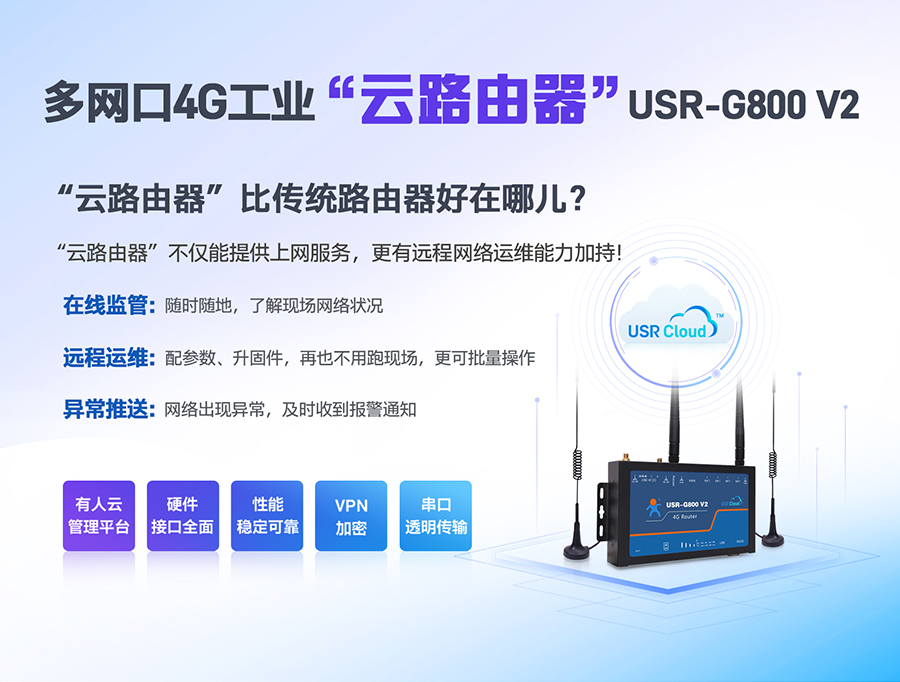 全网通工业4G路由器_RS232工业4G无线路由器_四口工业路由器4LAN口