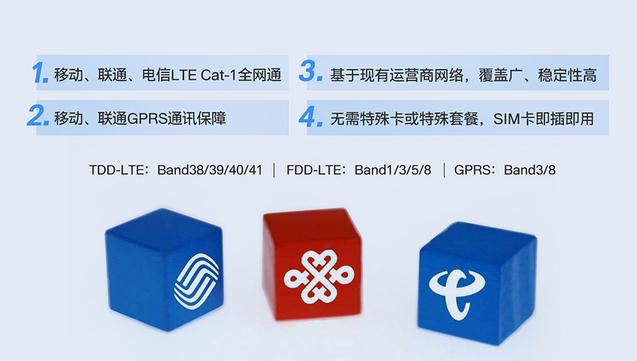 cat1 DTU的网络制式