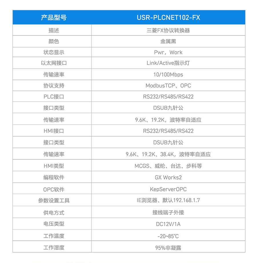 PLC以太网通讯器的规格参数