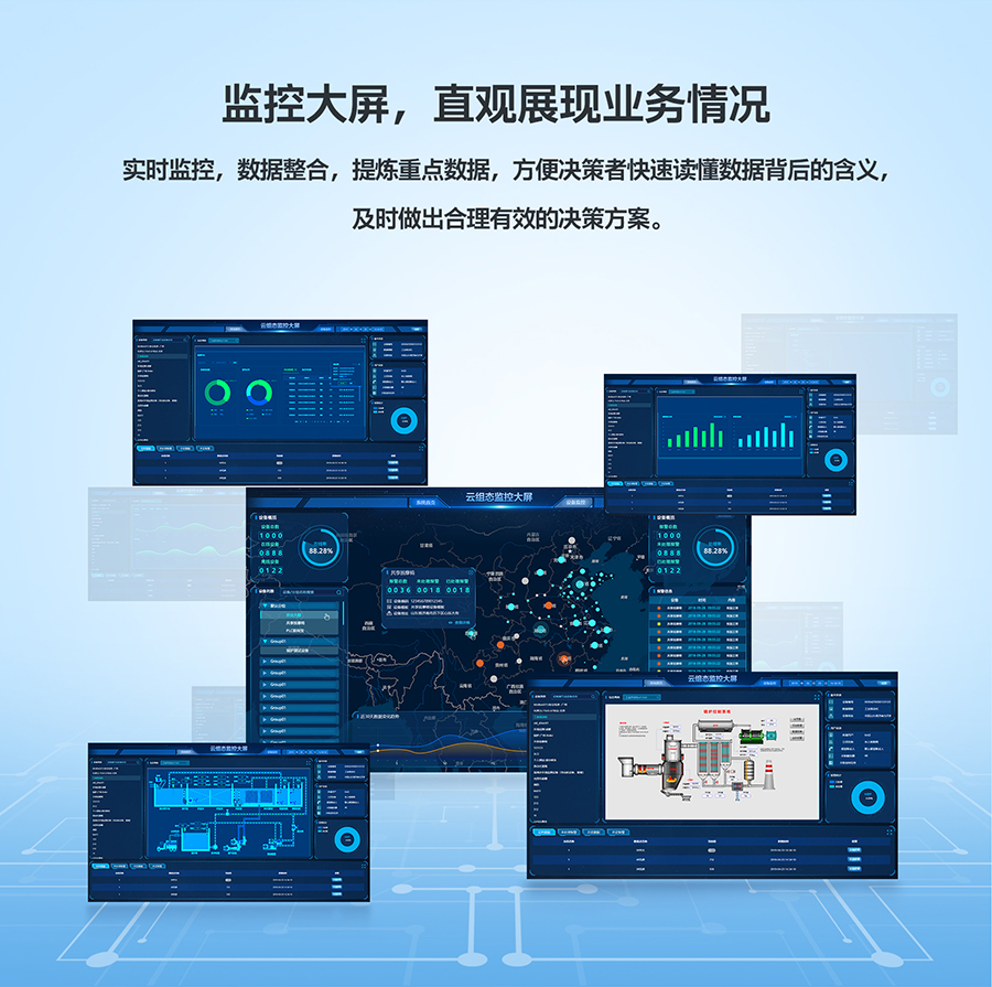 低成本PLC云网关：监控大屏助力直观展现业务情况