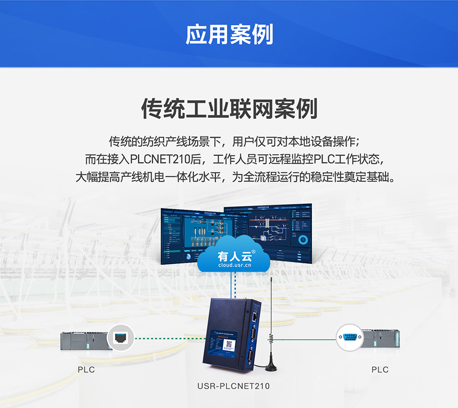 低成本PLC云网关：传统工业项目应用
