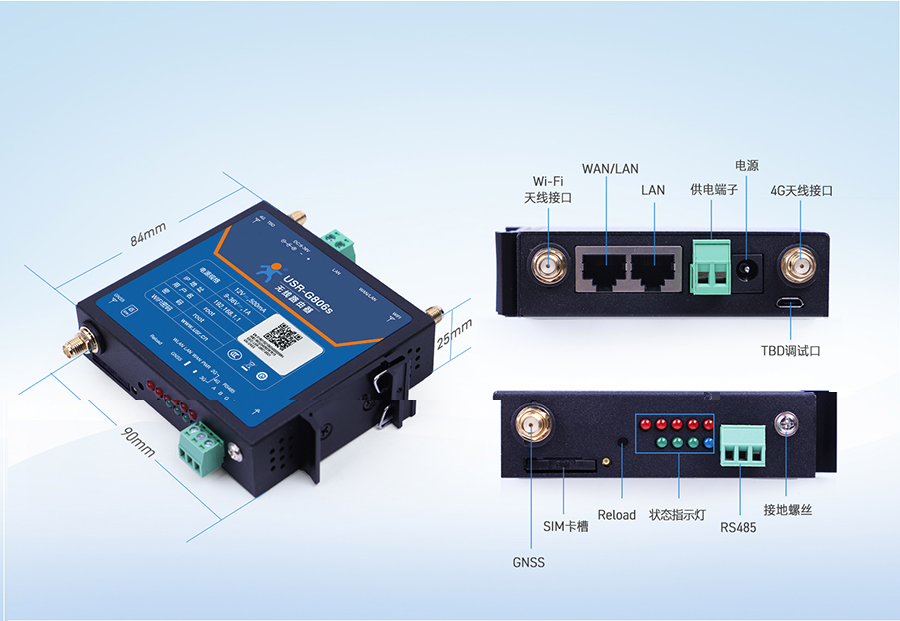 GNSS工业路由器的产品细节好