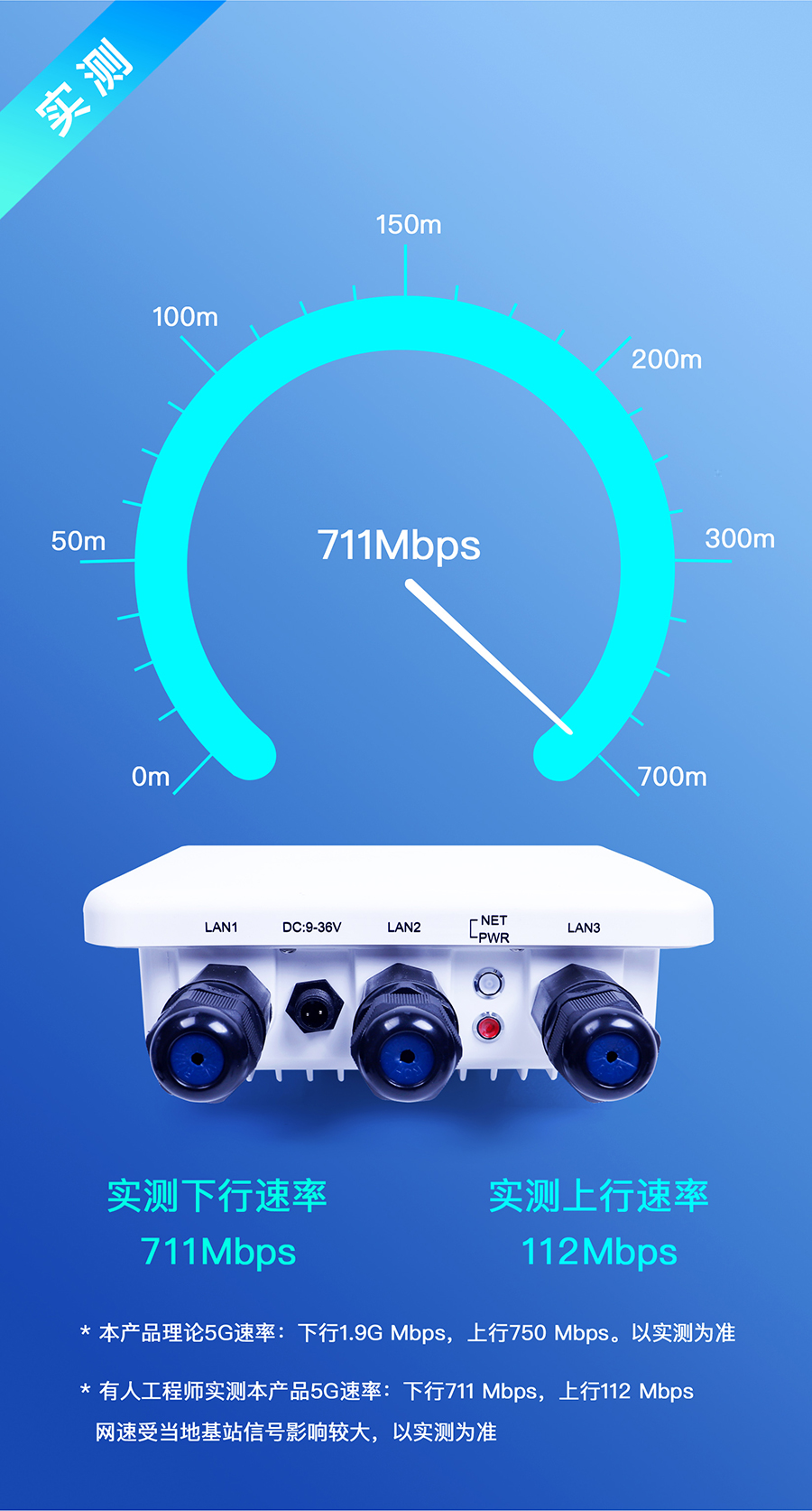 g816h路由器 5G疾速网络体验