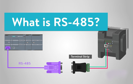 RS485与以太网：工业中最常用的是哪一种?