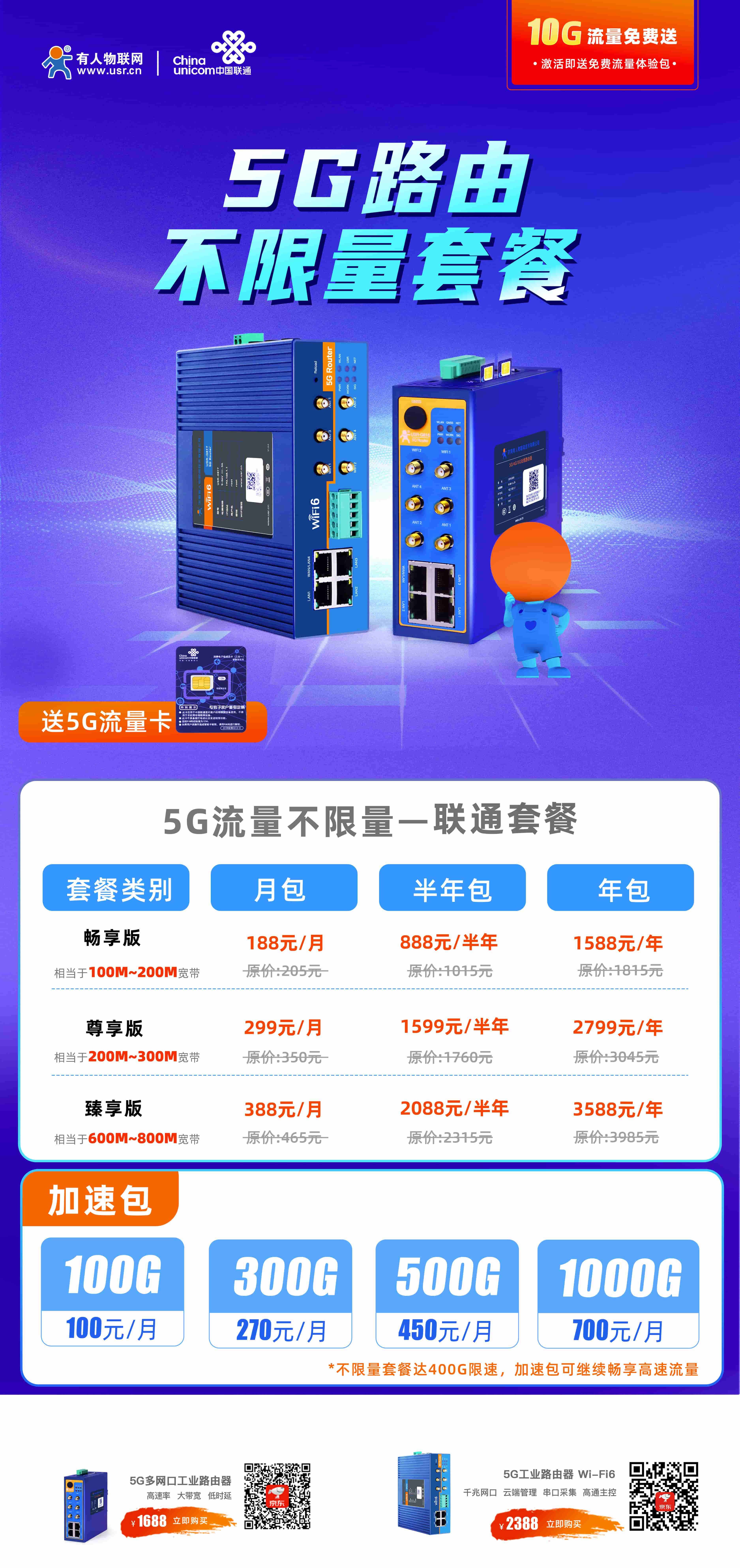 一张图读懂5G不限量套餐1719