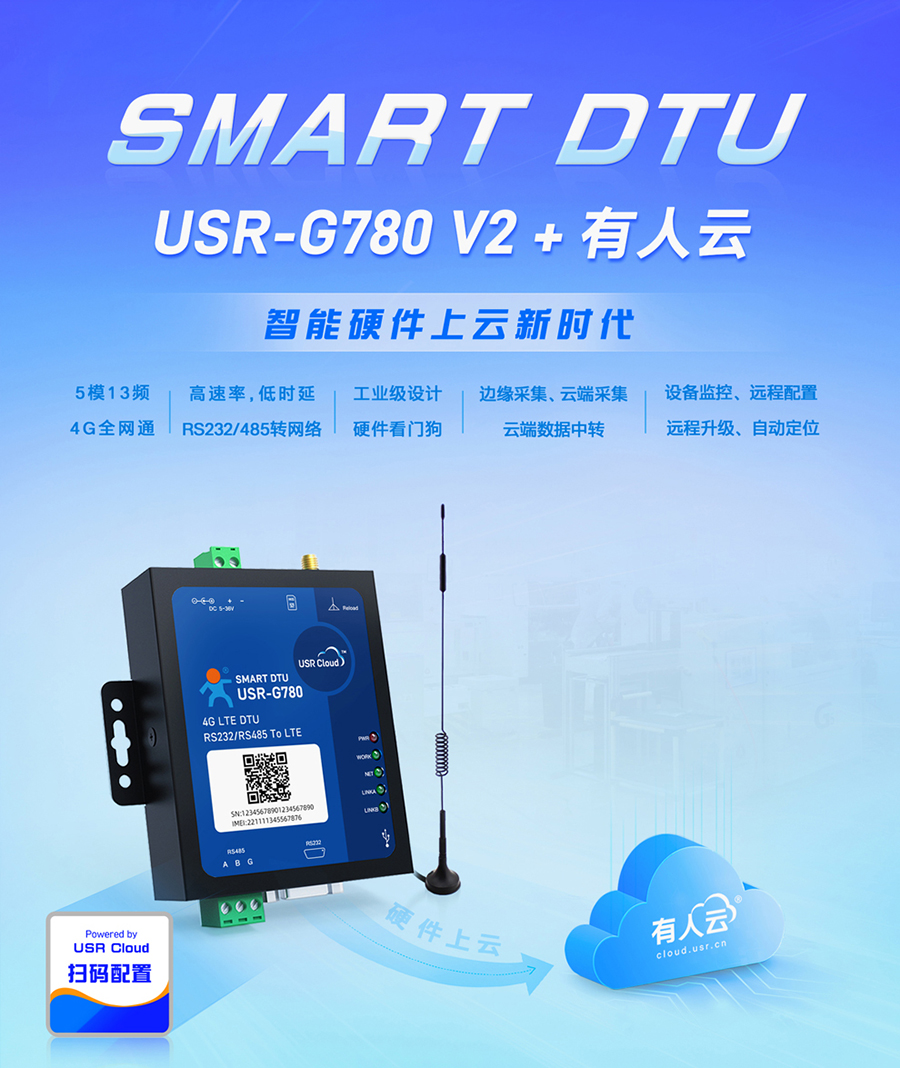 4G DTU数传终端_RS232/485串口转4G网络数据双向透明传输