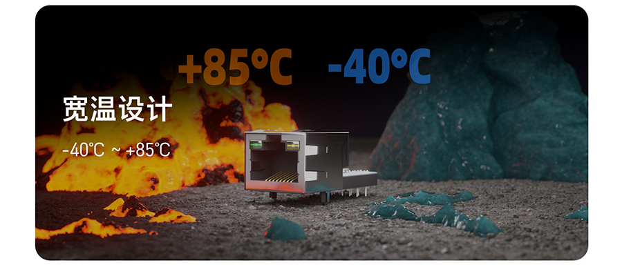 小体积超级网口 工业宽温设计