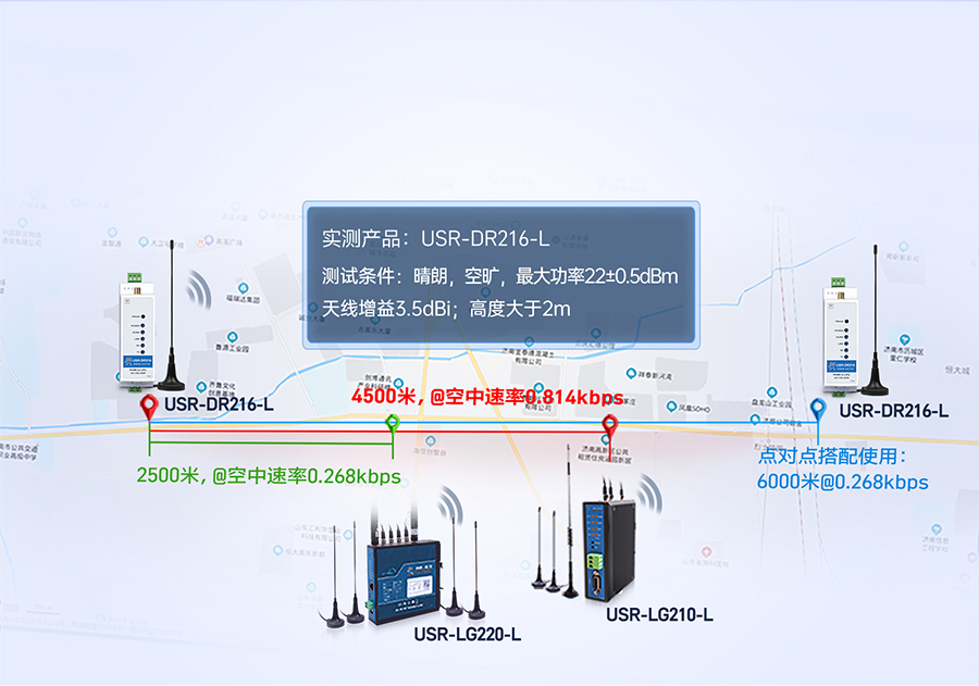 lora数据终端远距离传输