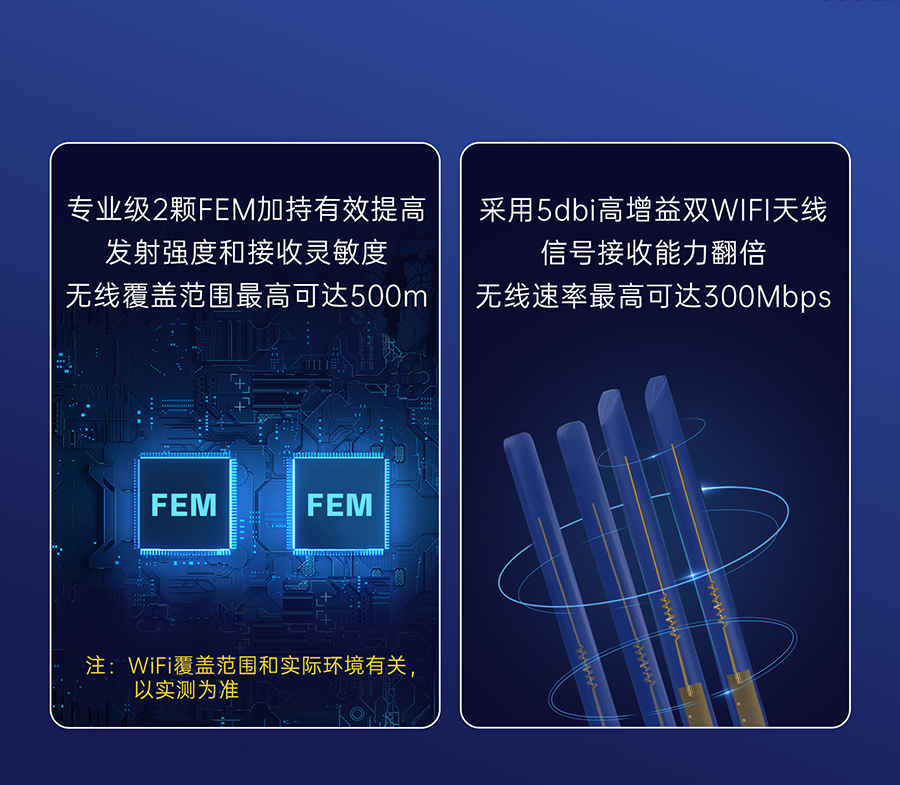 小体积5G RedCap工业路由器 全新设计，WiFi更强