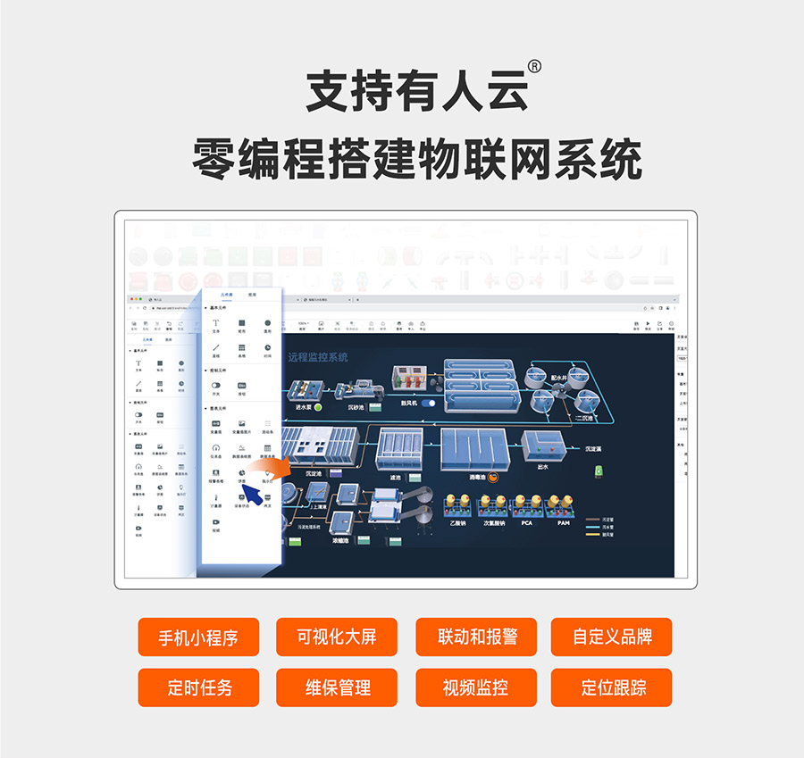 物联网控制器-工业网关M300：支持天游8线路检测中心云 零编程搭建物联网系统