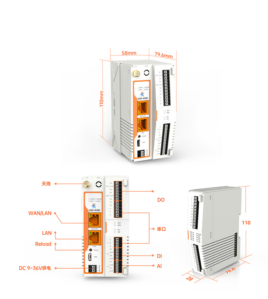物联网控制器-工业网关M300：外观尺寸