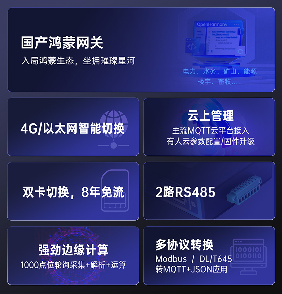 边缘数采网关有什么优势