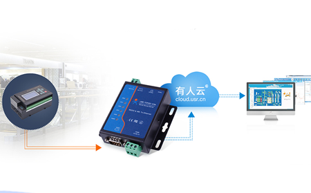 工业联网深度整合：串口服务器与物联网技术的无缝对接